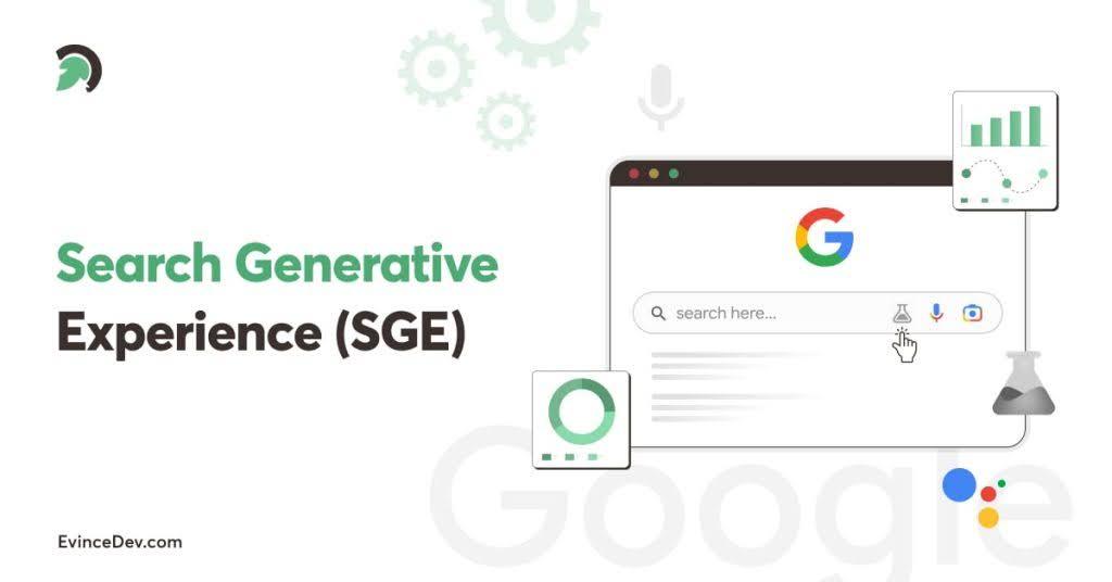 Dari Mobile-First hingga Search Generative Experience: Era Baru SEO
